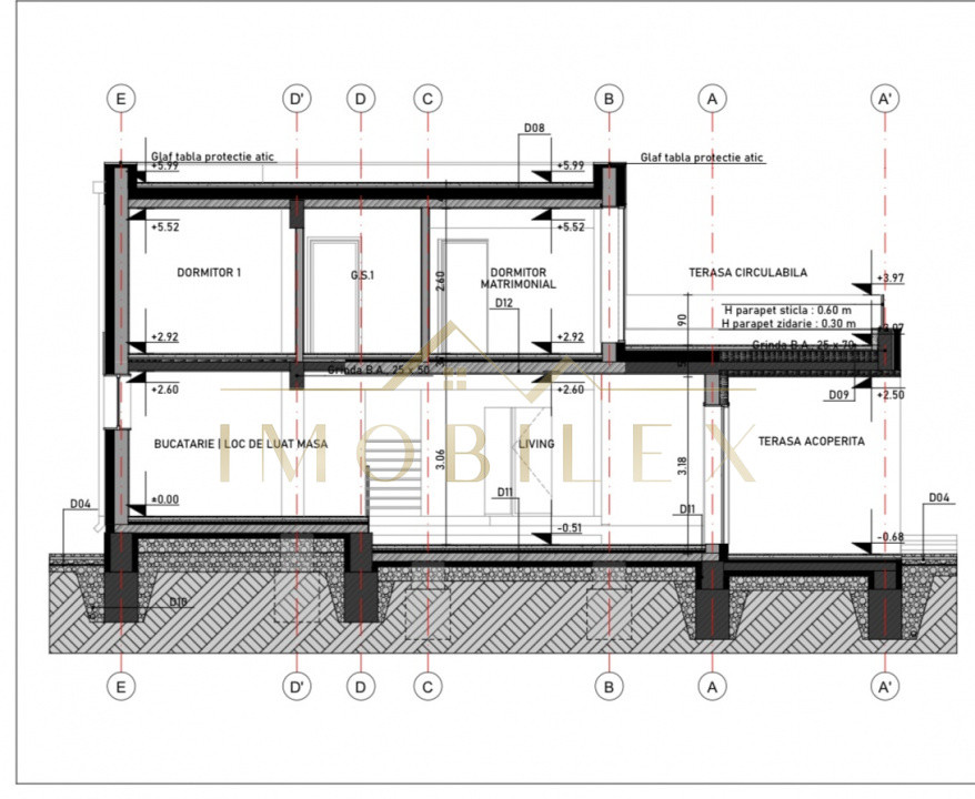 Teren intravilan 500mp, autorizat casă, zona Vivo