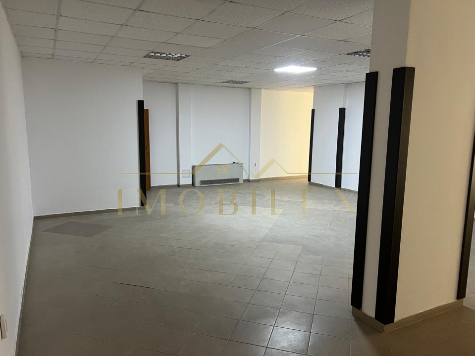 Spațiu comercial 196 mp zona Iulius mall 
