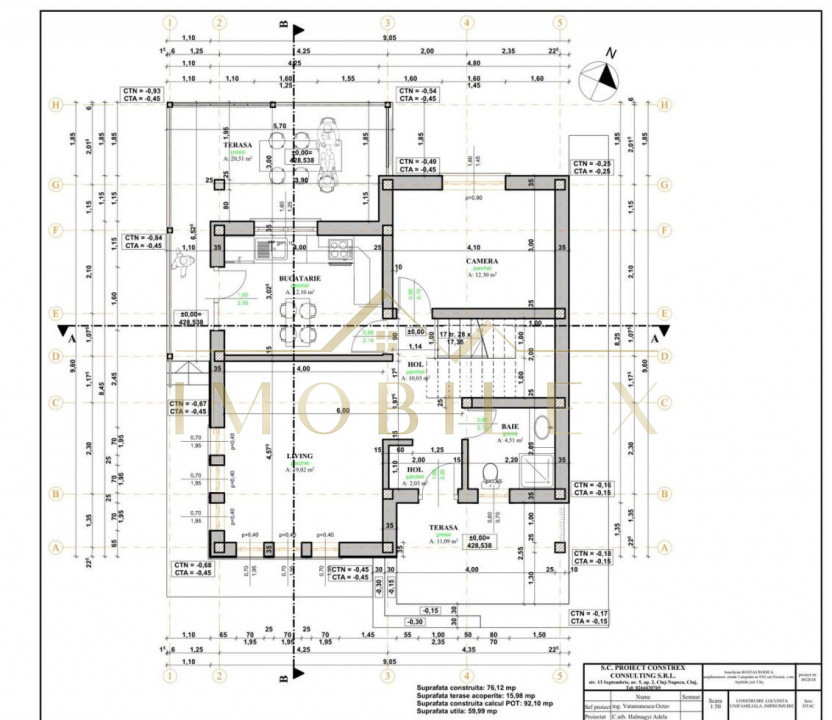 Casa individuala Dezmir compartimentare optima