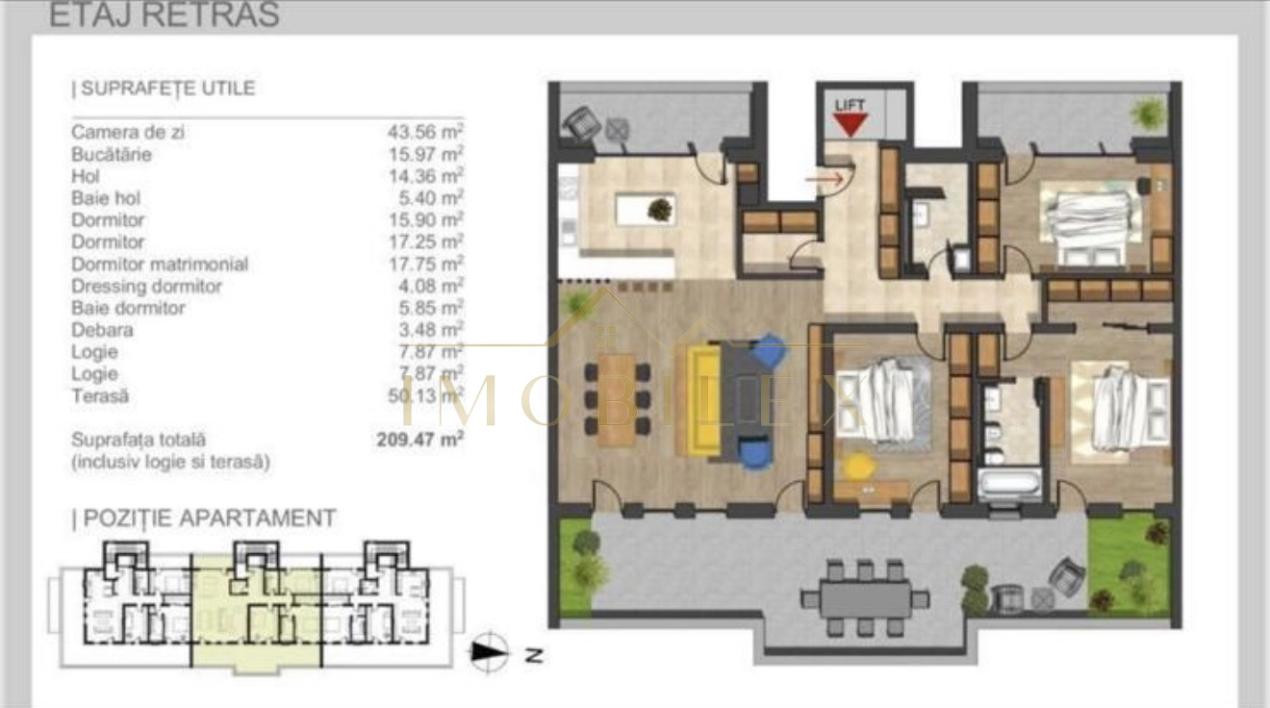 Penthouse 143mp, terasă panoramică 50mp, zona Bună Ziua 